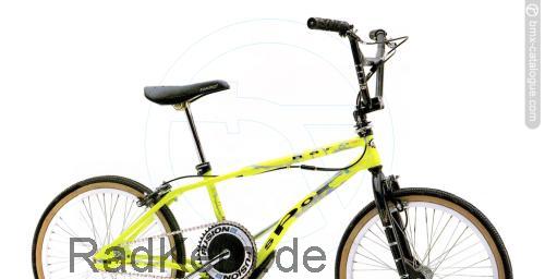 Haro Sport  technische daten 